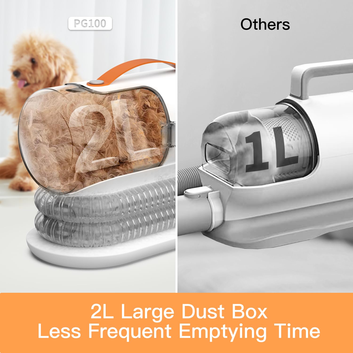FIXR clipper with guide combs enables precise fur trimming