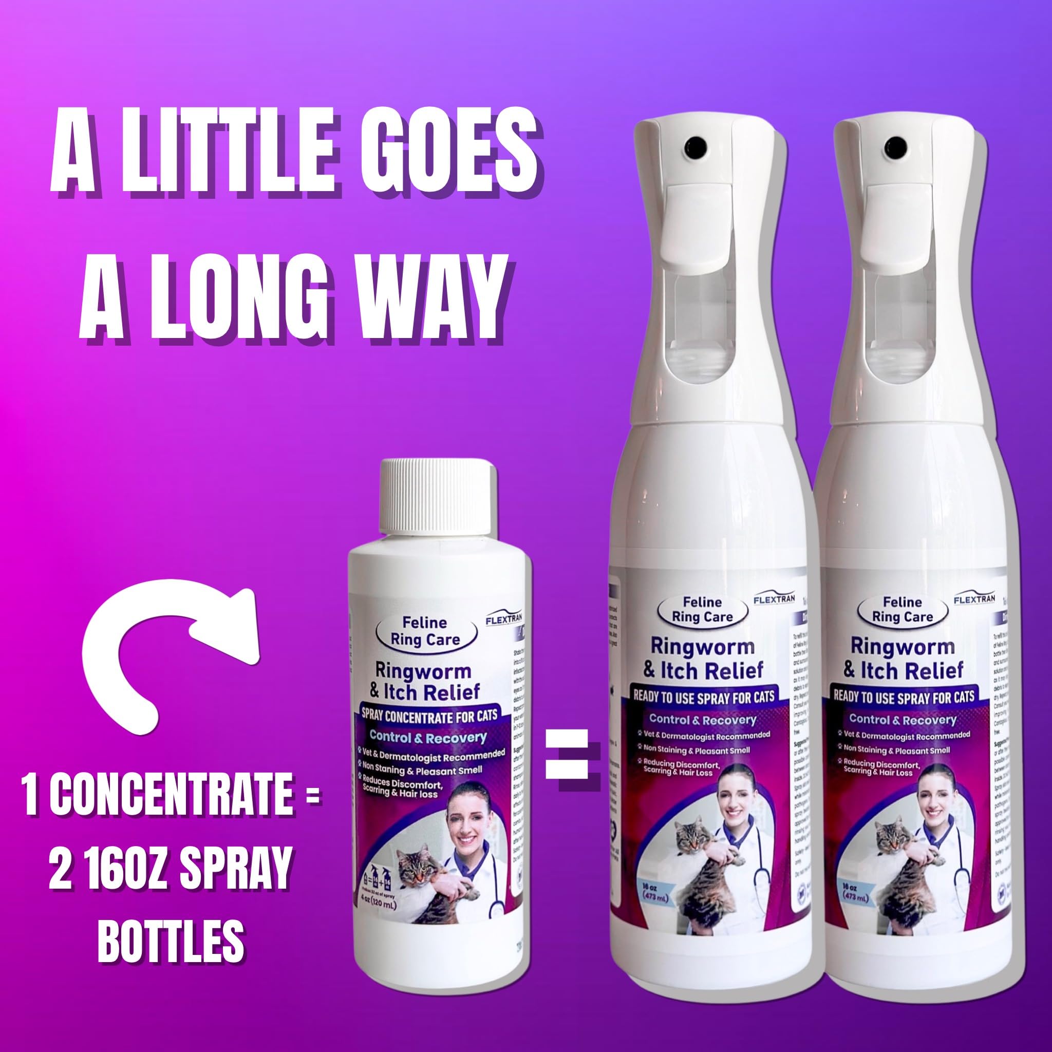 32 oz output note from FlexTran Feline Ring Care bottle