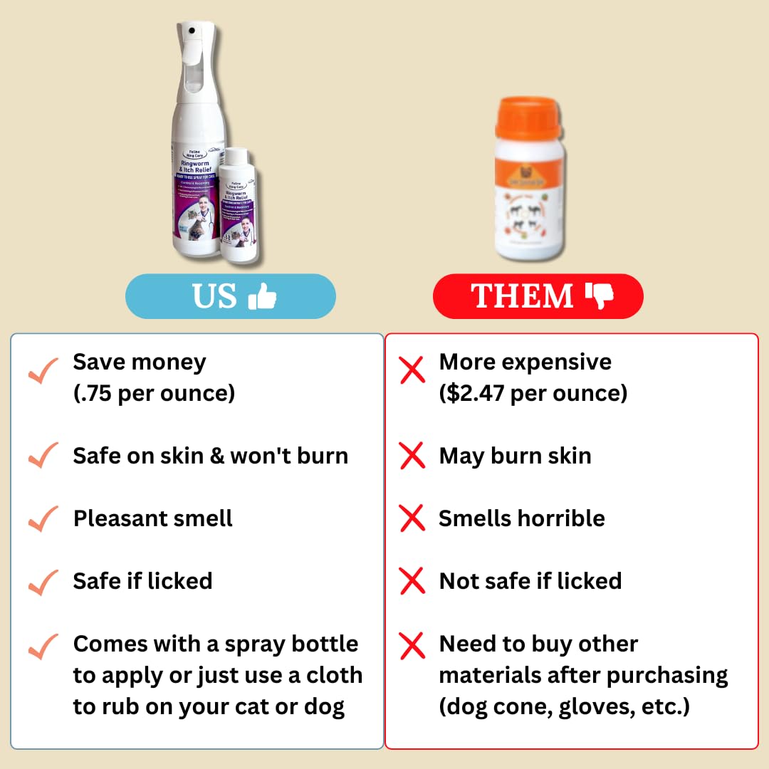 Applying FlexTran Feline Ring Care directly on skin for targeted care