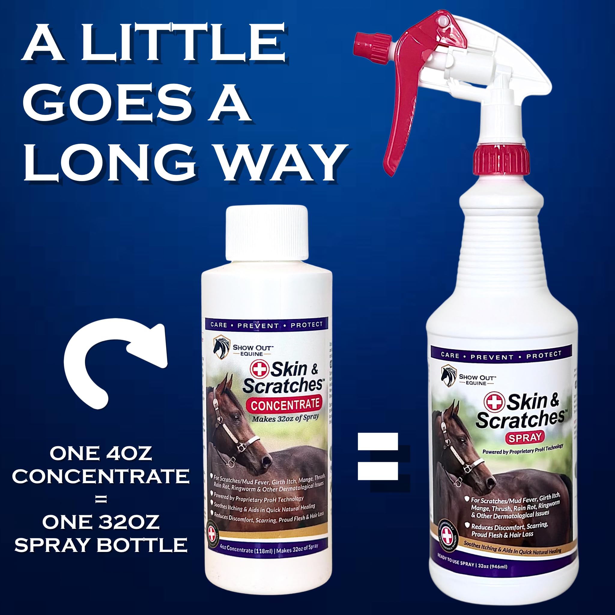 FlexTran Show Out Skin Pack dilution with water for spray preparation.