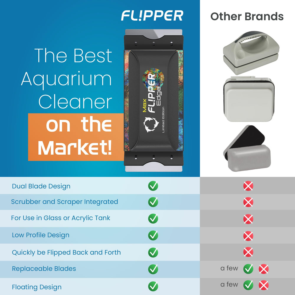 Includes replacement scrubber, handle pads, steel blades for long-lasting maintenance