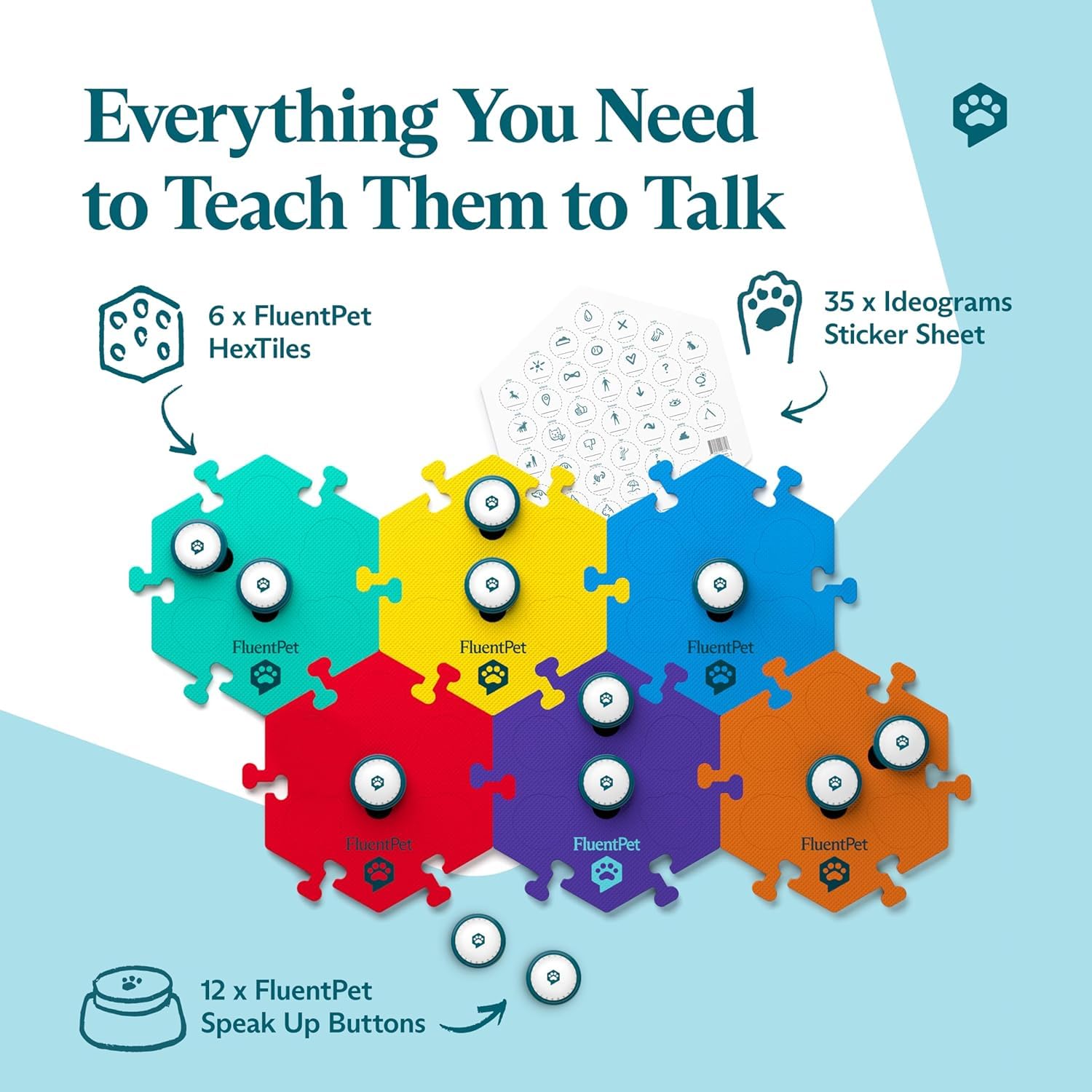 FluentPet Speak Up! upward-sound buttons—clear expression during training.