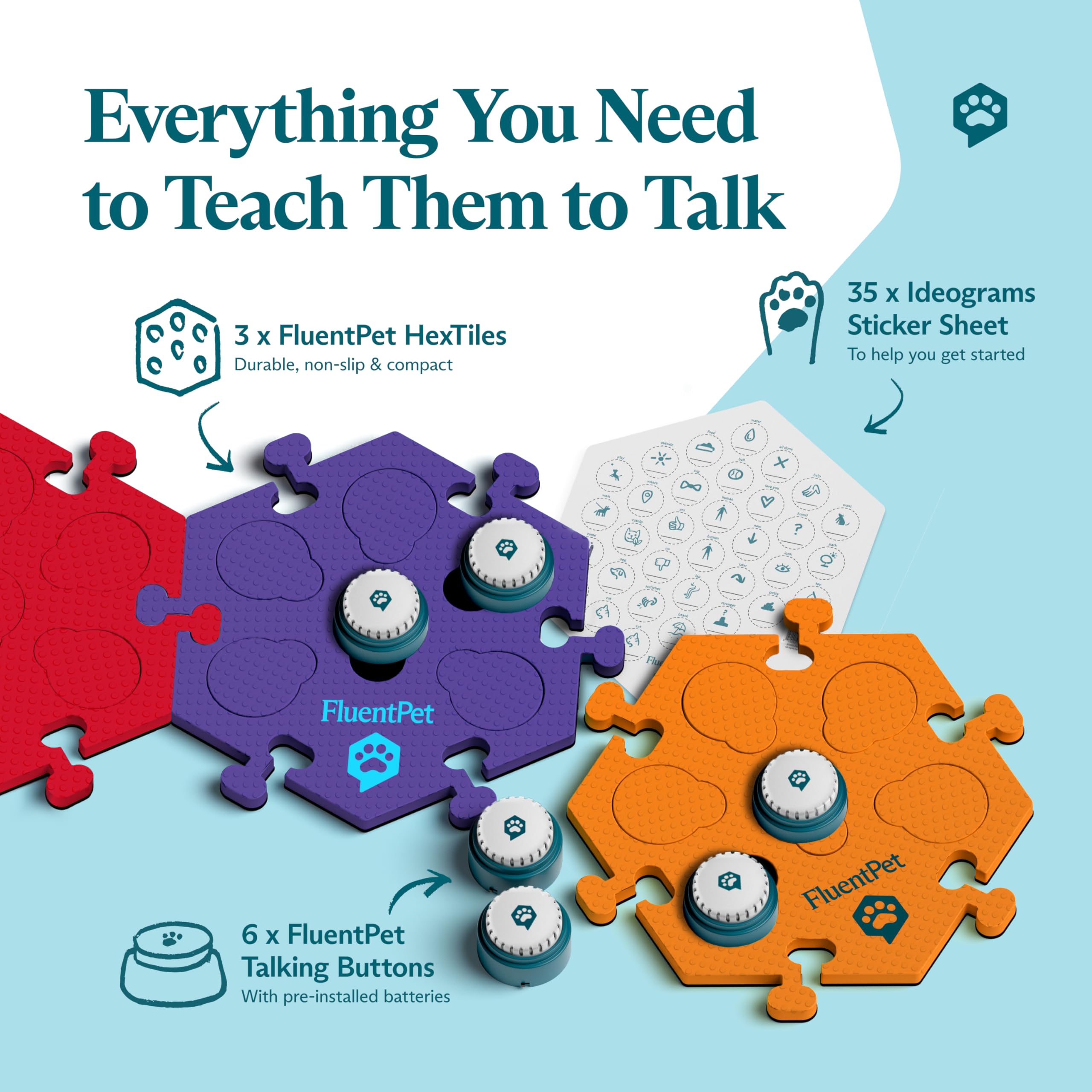 FluentPet Speak Up hextiles arranged on floor to help word association and faster learning.