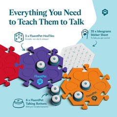 FluentPet Speak Up hextiles arranged on floor to help word association and faster learning.