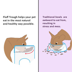 Fluff Trough non-slip feet purple ensure stable meals on any surface.