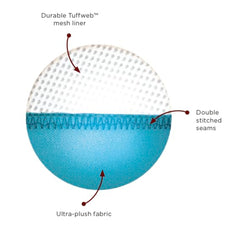 Fluff & Tuff Katie Tuffweb liner visible reinforces seams for lasting structure.