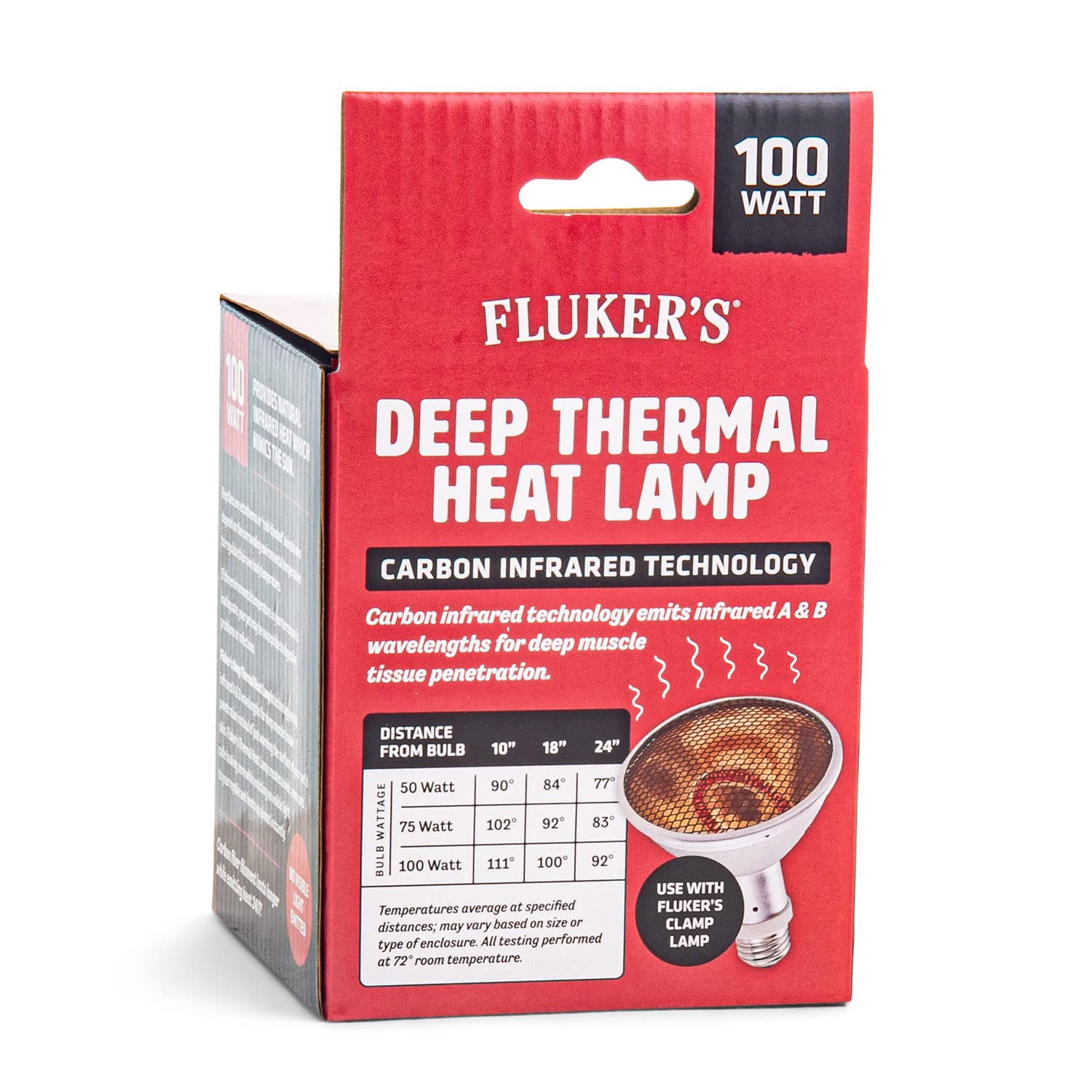 Fluker's Deep Thermal Heat Lamp set up for basking in a terrarium