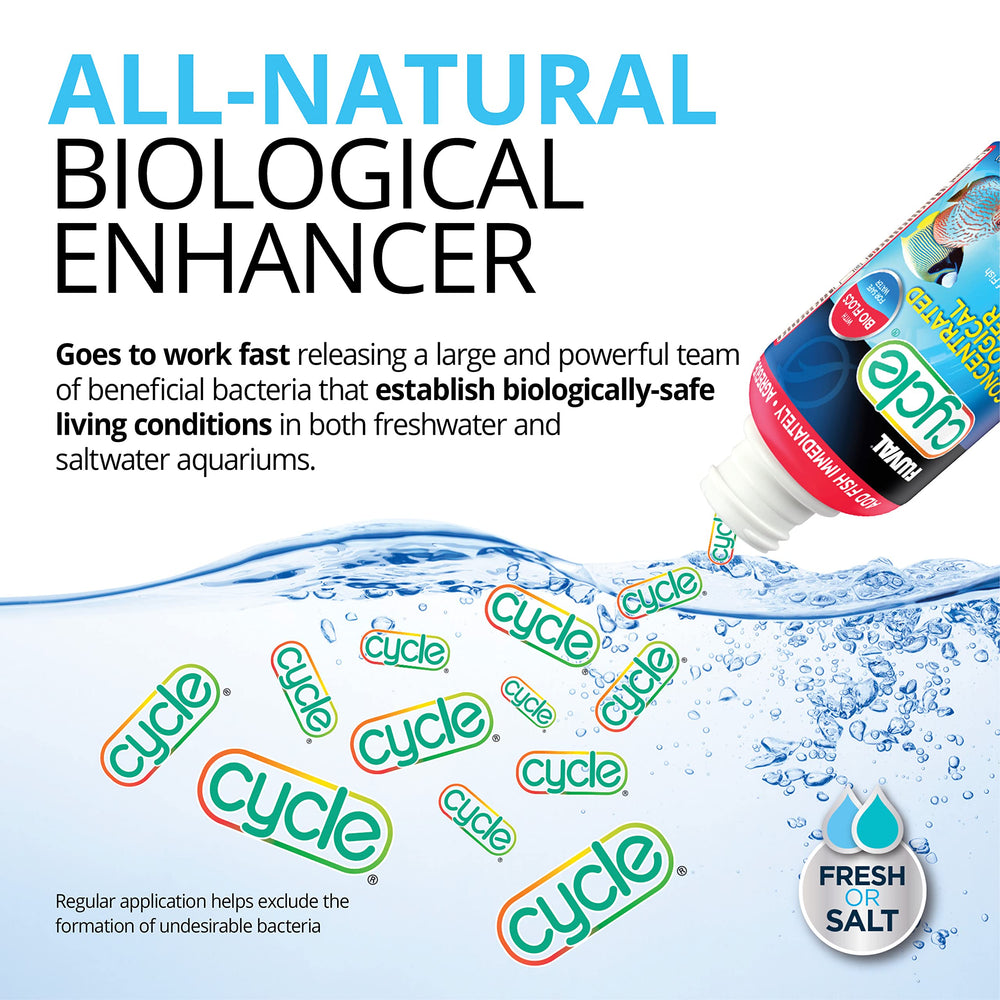 Fluval Cycle bottle pouring action quickly inoculating aquarium water to reduce toxins.