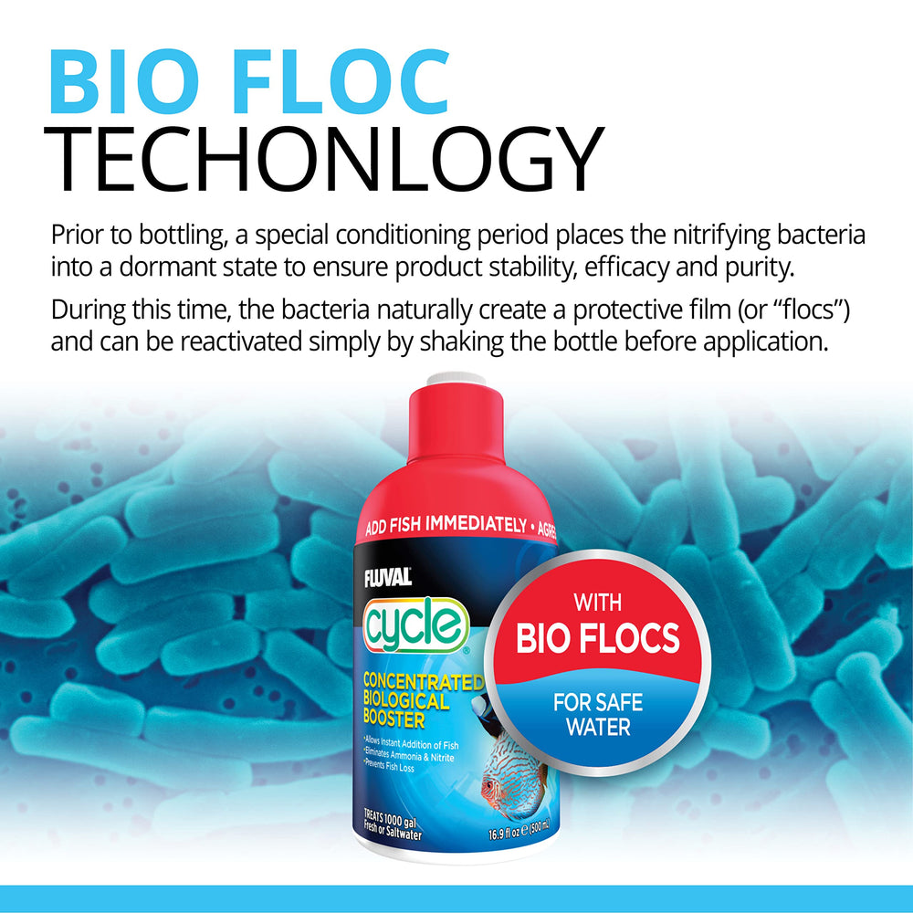Fluval Cycle filter-area application adding beneficial bacteria during changes for stability.
