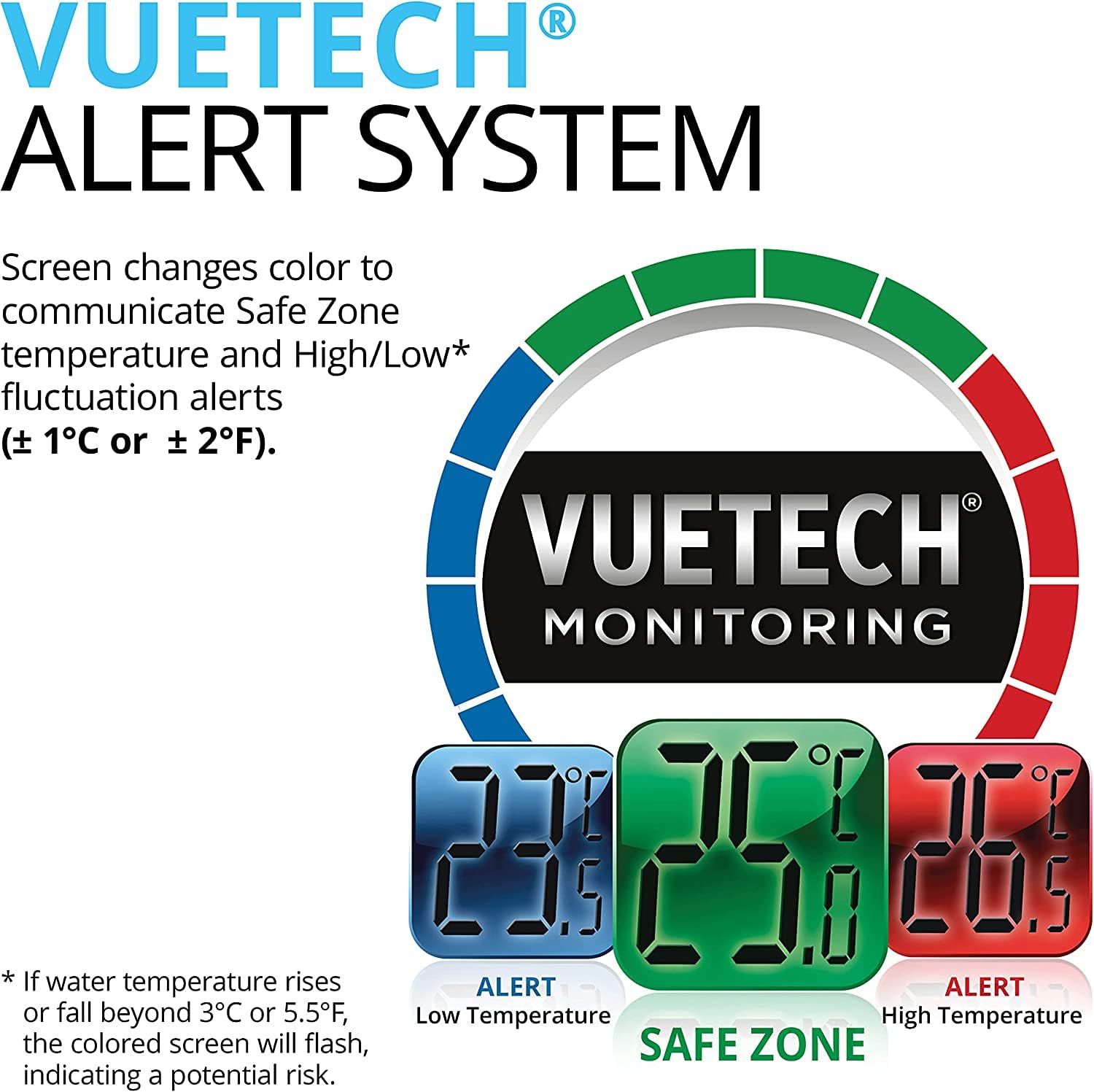 Fluval E100Watt heater precision control allows 0.5-degree adjustments for accurate temps.