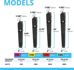 Fluval E200 LCD temperature display shows real-time aquarium temperature.