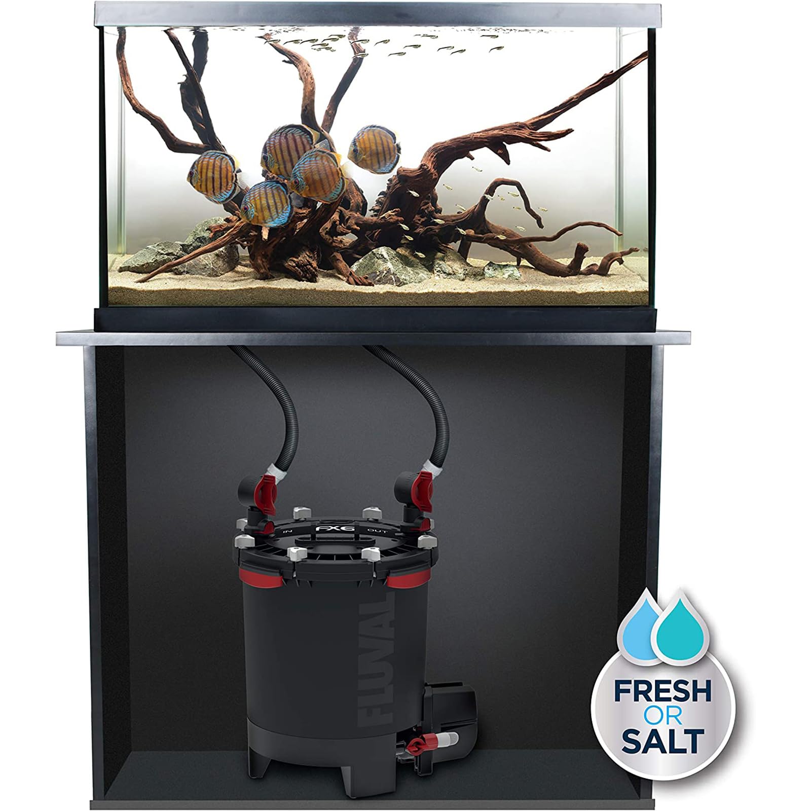 Fluval FX6 top view highlights multi-stage filtration baskets reducing water bypass.