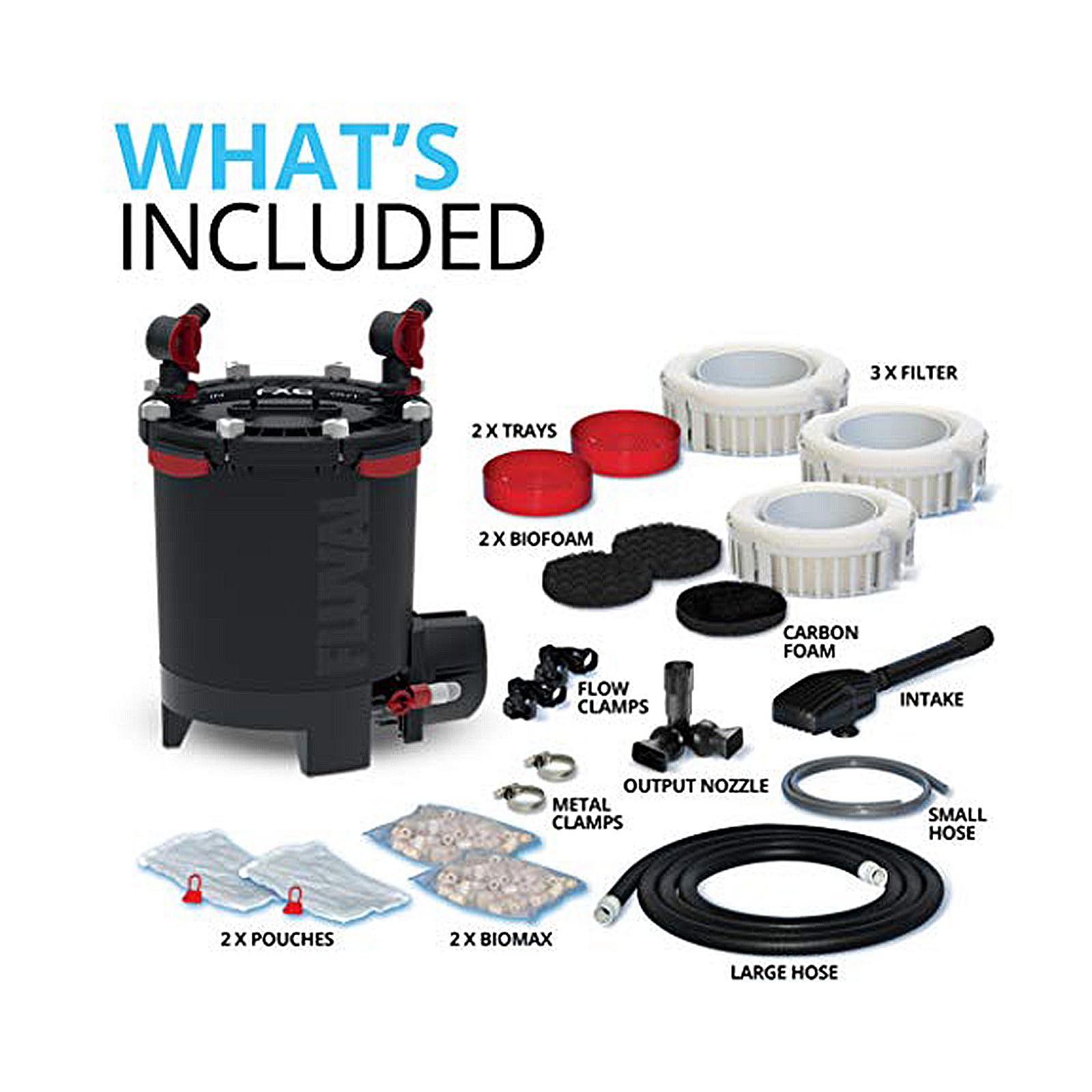 Fluval FX6 1.5 gallons of media capacity—versatile filtration customization.