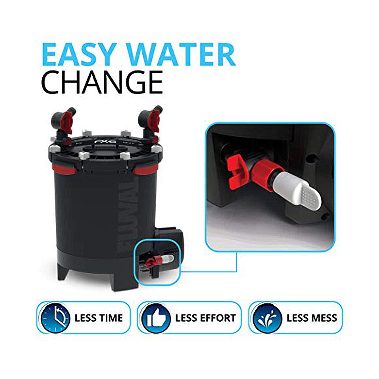 Fluval FX6 output hose attached—simplifying water changes.