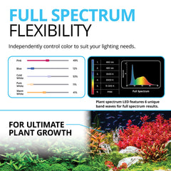 Fluval Plant 3.0 LED app control, customize schedules from your phone.