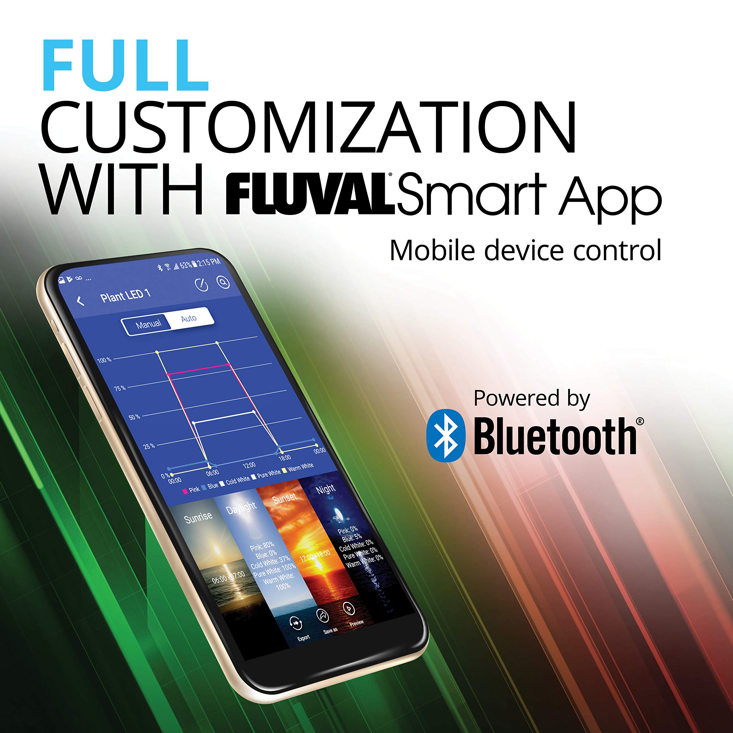 Fluval Plant 3.0 LED spectrum waves illustrate six bands for plant-friendly light.