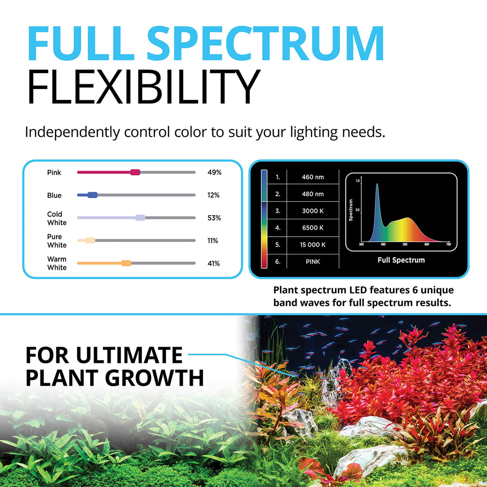 Fluval Plant 3.0 LED sunrise and sunset cycle for natural aquarium lighting