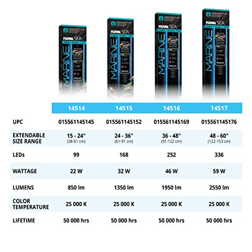 Fluval Sea Marine 3.0 LED aquarium setup example.