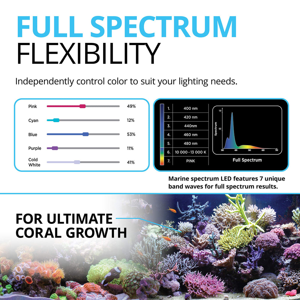 Fluval Sea Marine 3.0 LED app control interface enables spectrum customization for coral growth.