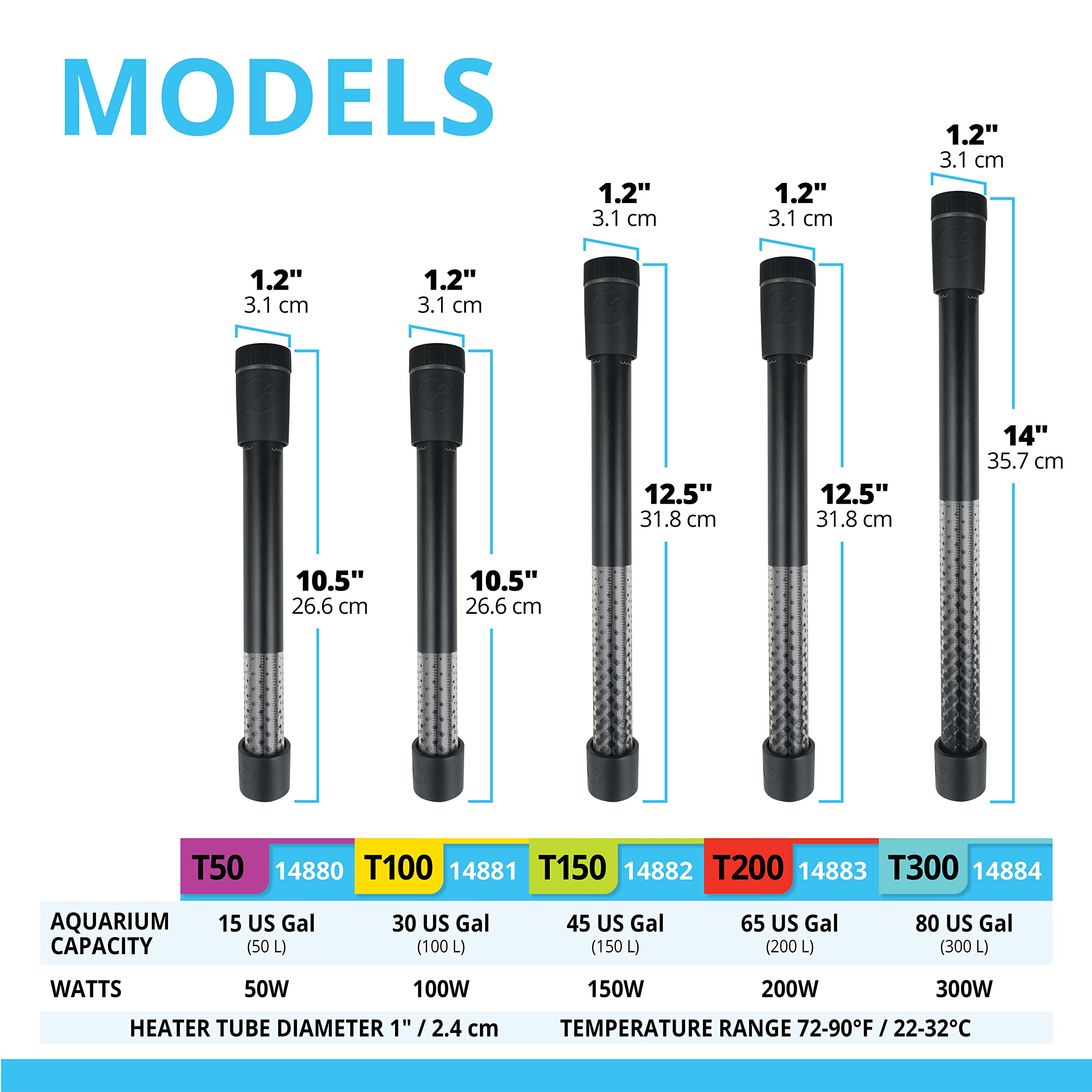 Fluval T50 fully submersible body offers flexible placement for vertical or horizontal installation.