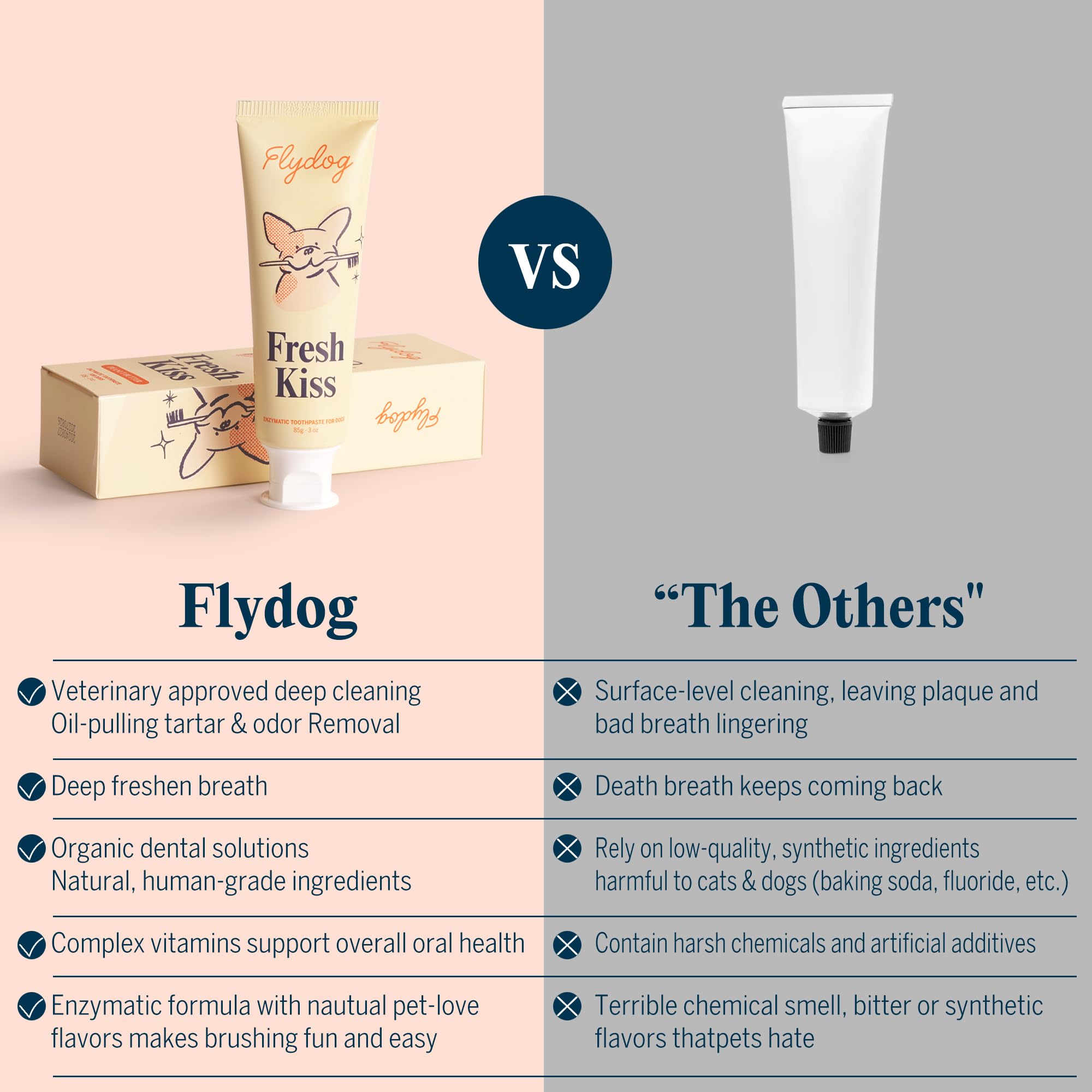 FlyDog Fresh Kiss finger brush provides gentle contact near gums