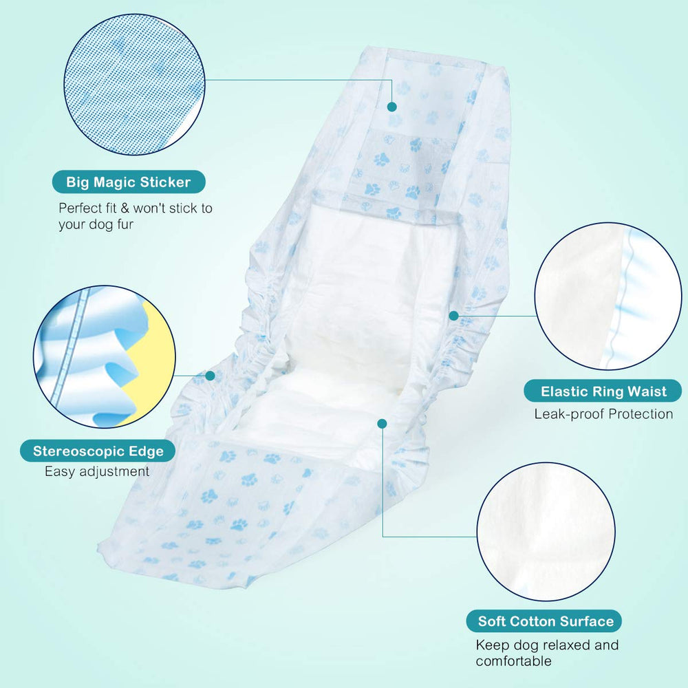 Flying Paws absorbent core closeup — reliable leakage control.