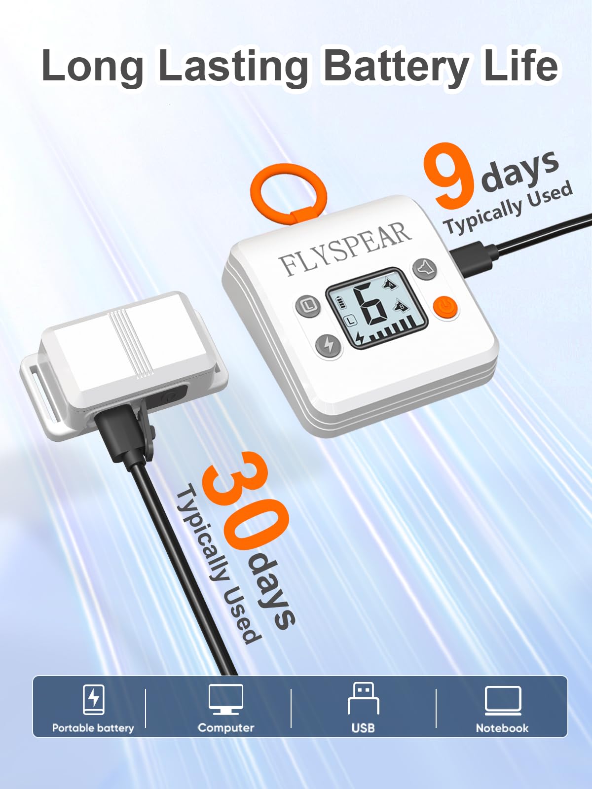 FLYSPEAR expandable system ready to cover multiple rooms and pets.
