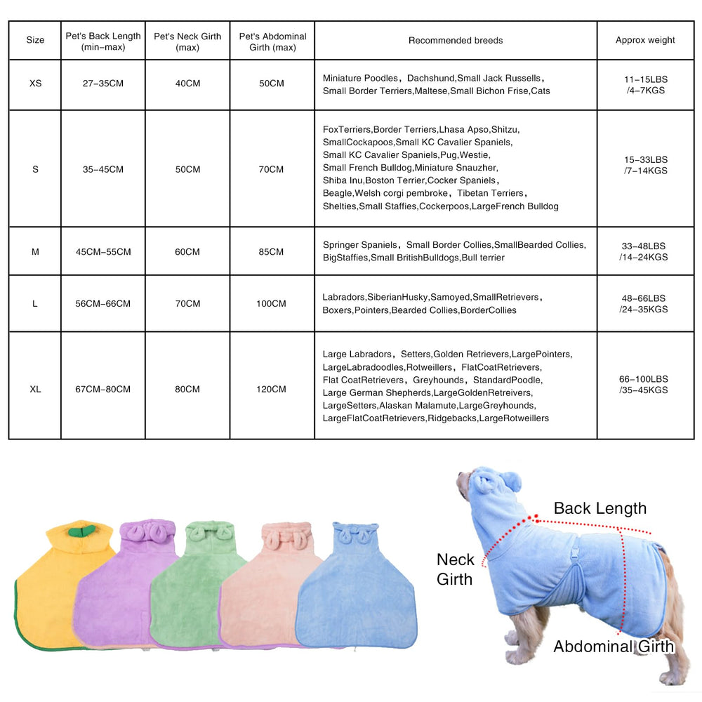 Fnaobai pet bathrobe blue large fabric texture close-up shows soft microfiber