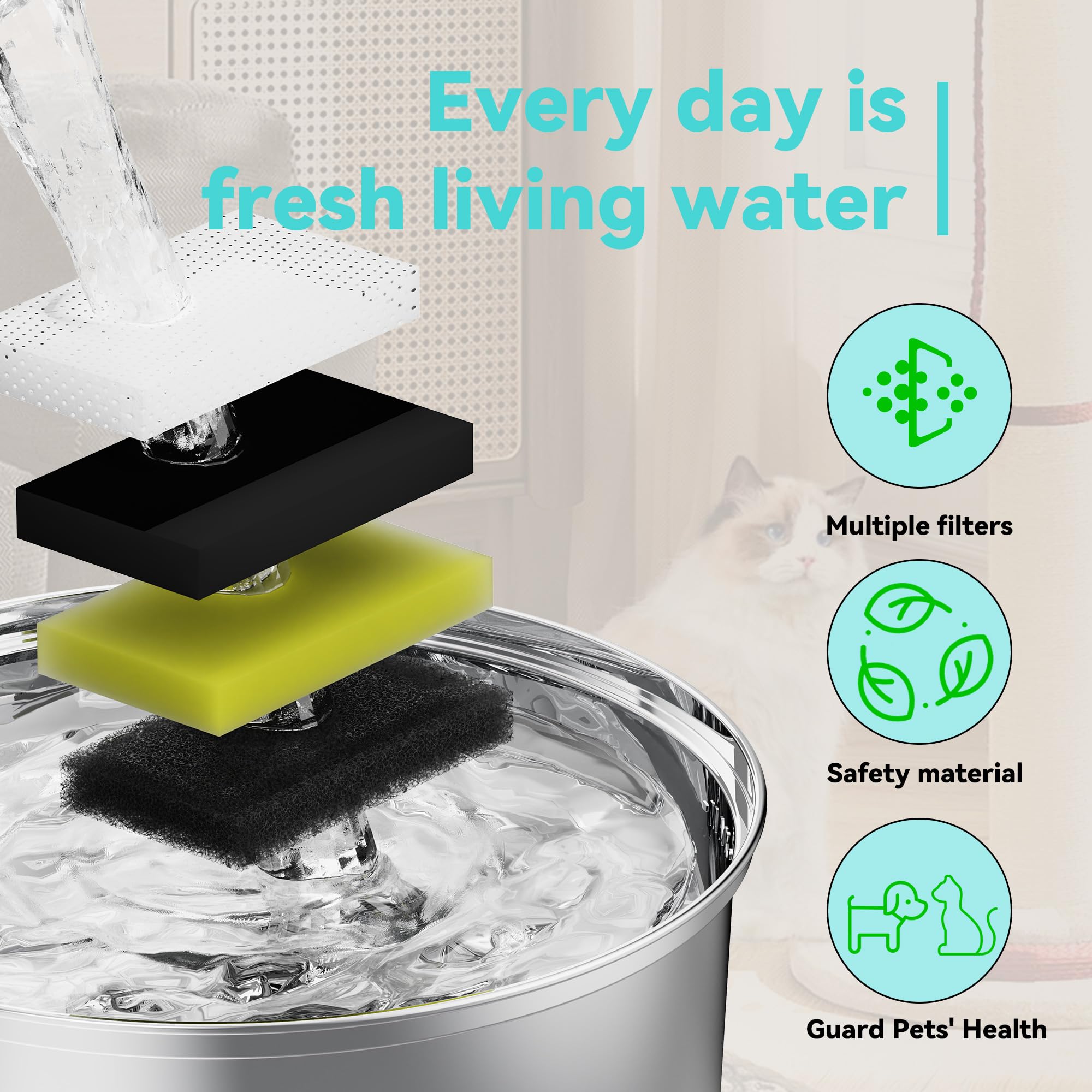 FOFNON cat-dog-fountain-filter-setup shows easy maintenance and fresh water