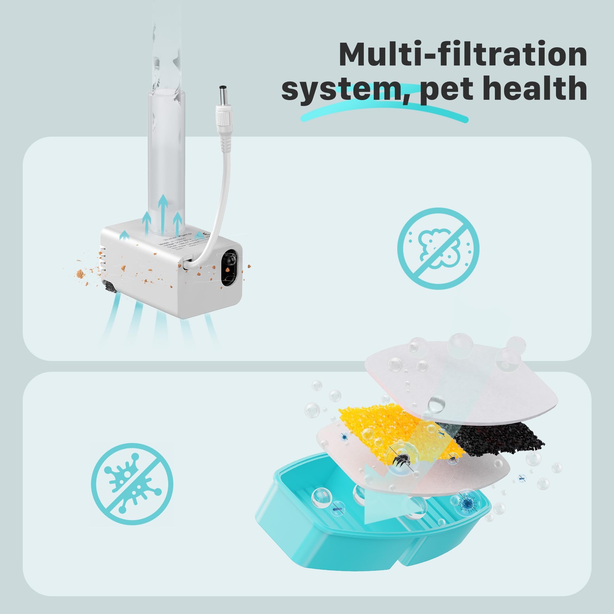 FOFNON cat fountain filters close-up highlighting layered filtration.