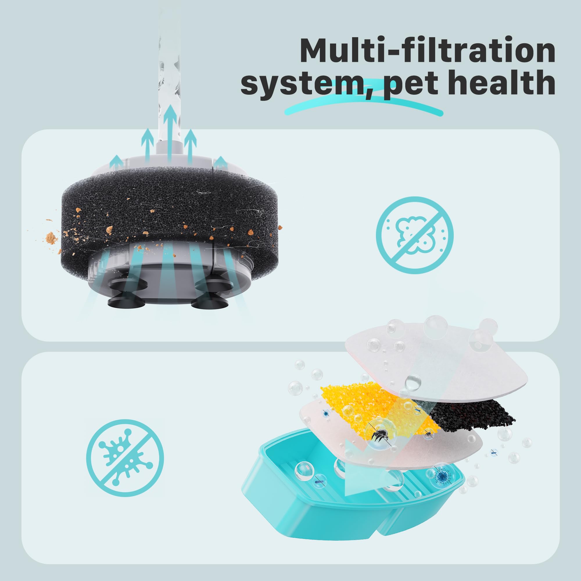 FOFNON filters require rinsing before use for safer drinking water.