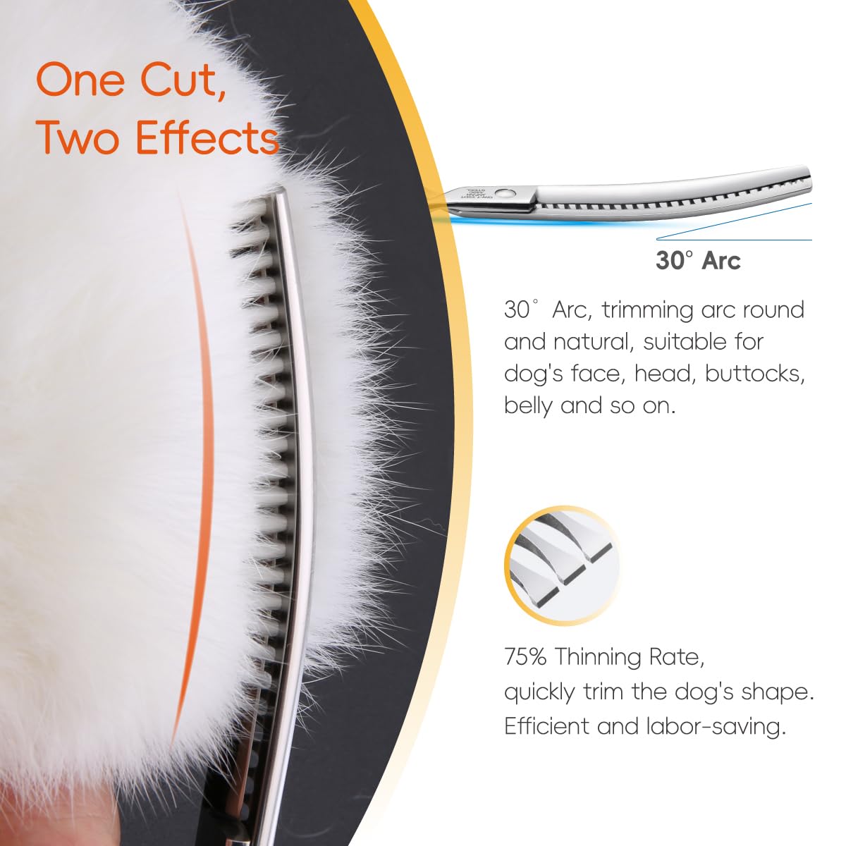 FOGOSP 440C stainless steel blades deliver durable, long-lasting performance.