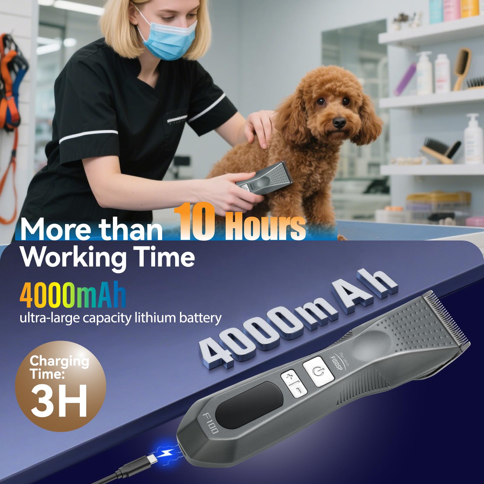 FOGOSP low-noise dog clippers operating quietly for calm pets.