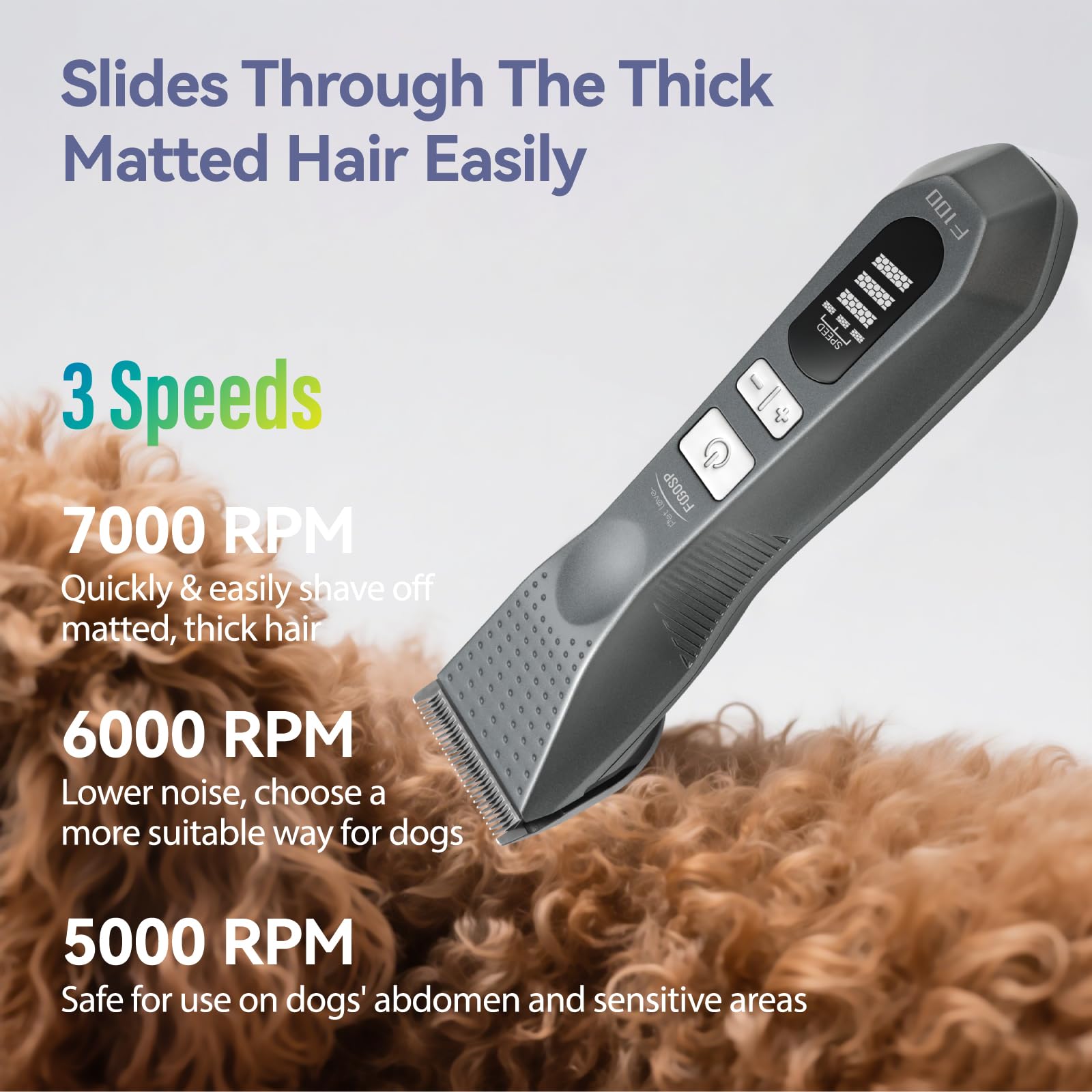 FOGOSP three-speed dog clippers with RPM options for thick and delicate coats.
