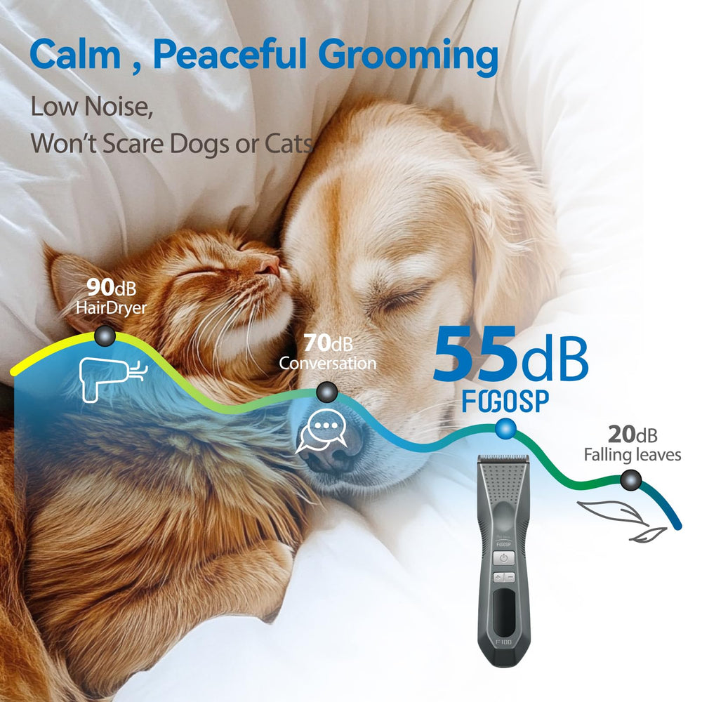 FOGOSP titanium-plated ceramic blade close-up for precise, smooth cuts.