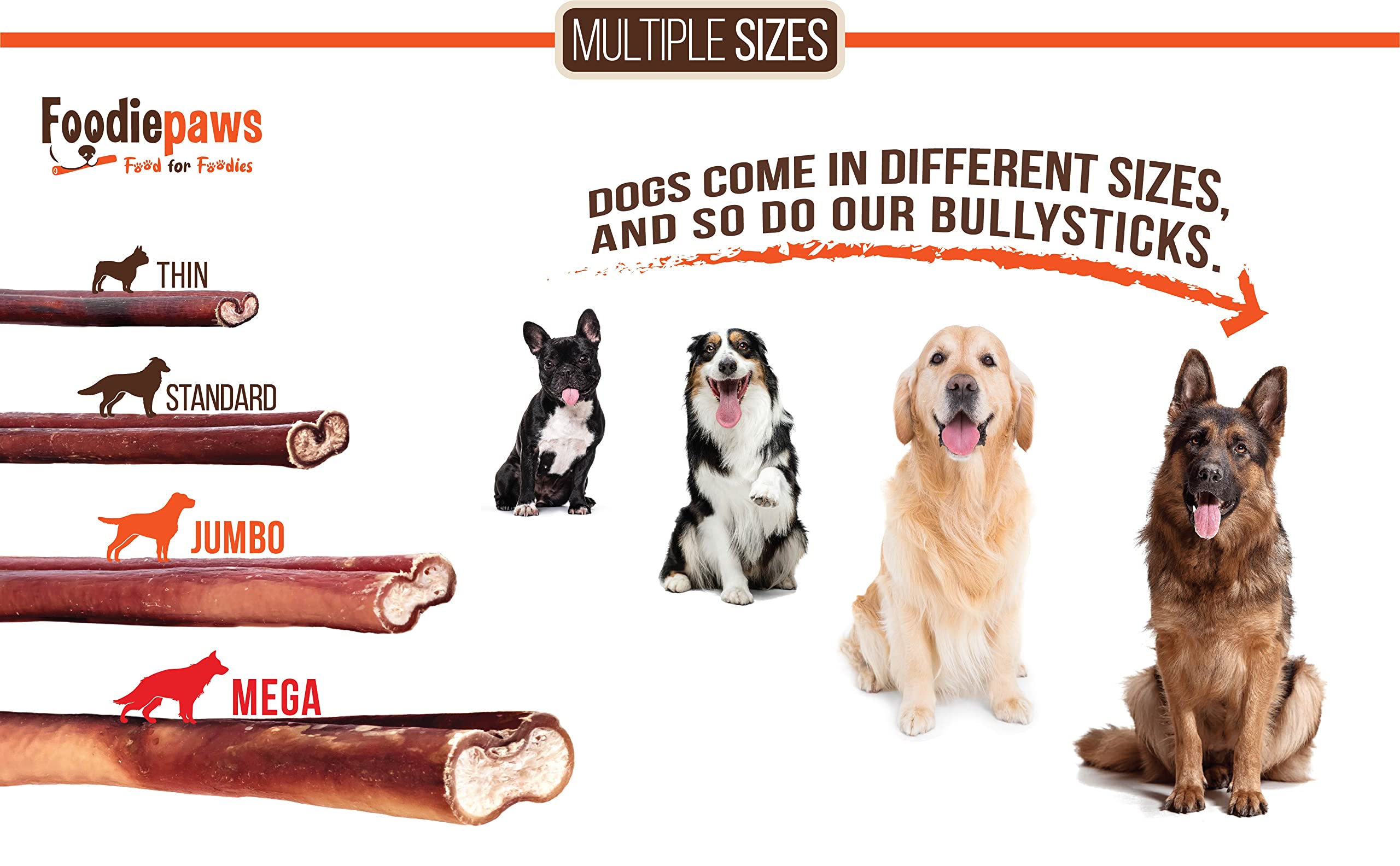 FOODIEPAWS odor-free bully sticks—mess-free treat for dogs