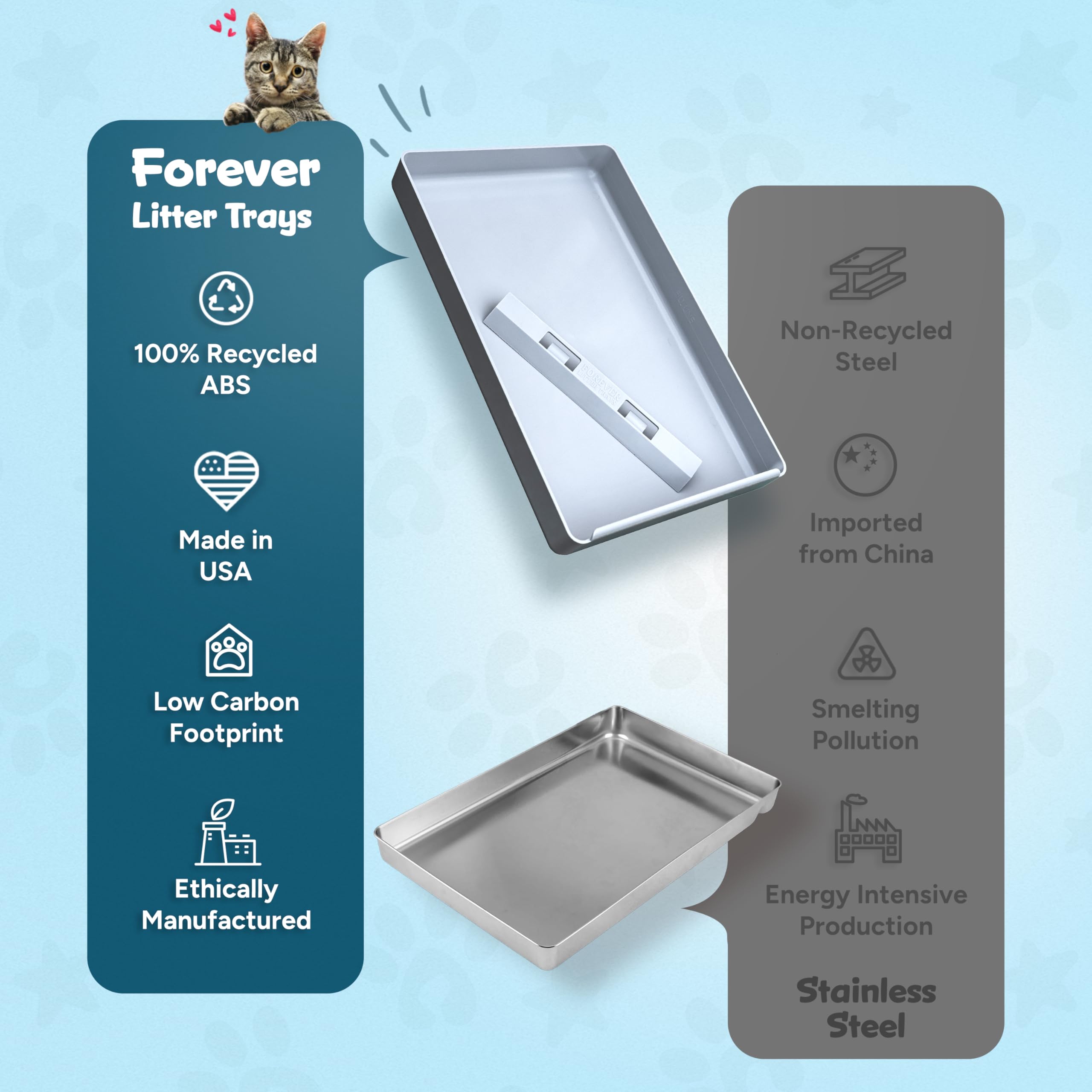 Forever Litter Tray made-in-usa badge emphasizes local materials and quality