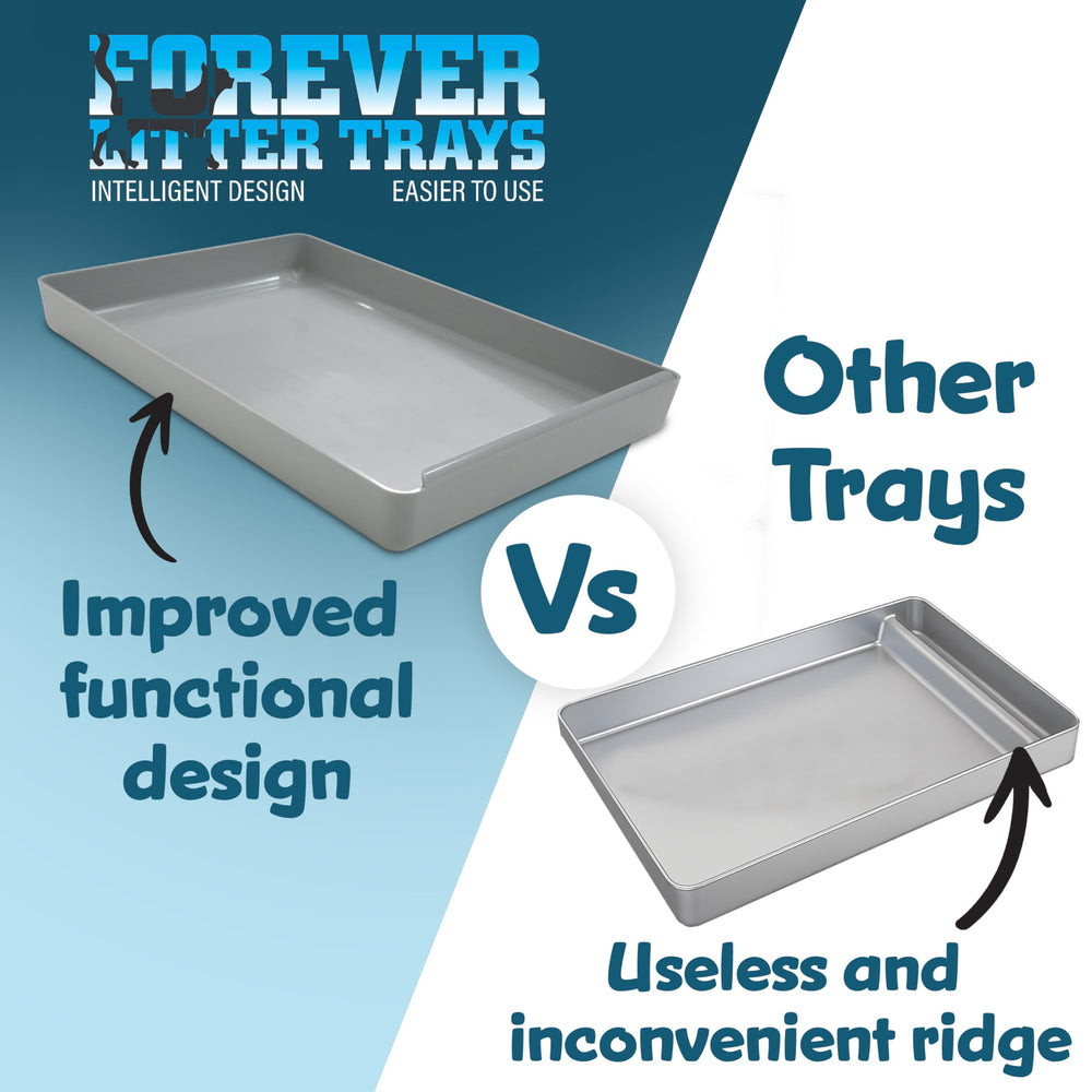 Forever Litter Tray recycled-abs material shows durable, hygienic housing