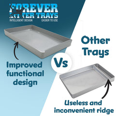 Forever Litter Tray recycled-abs material shows durable, hygienic housing