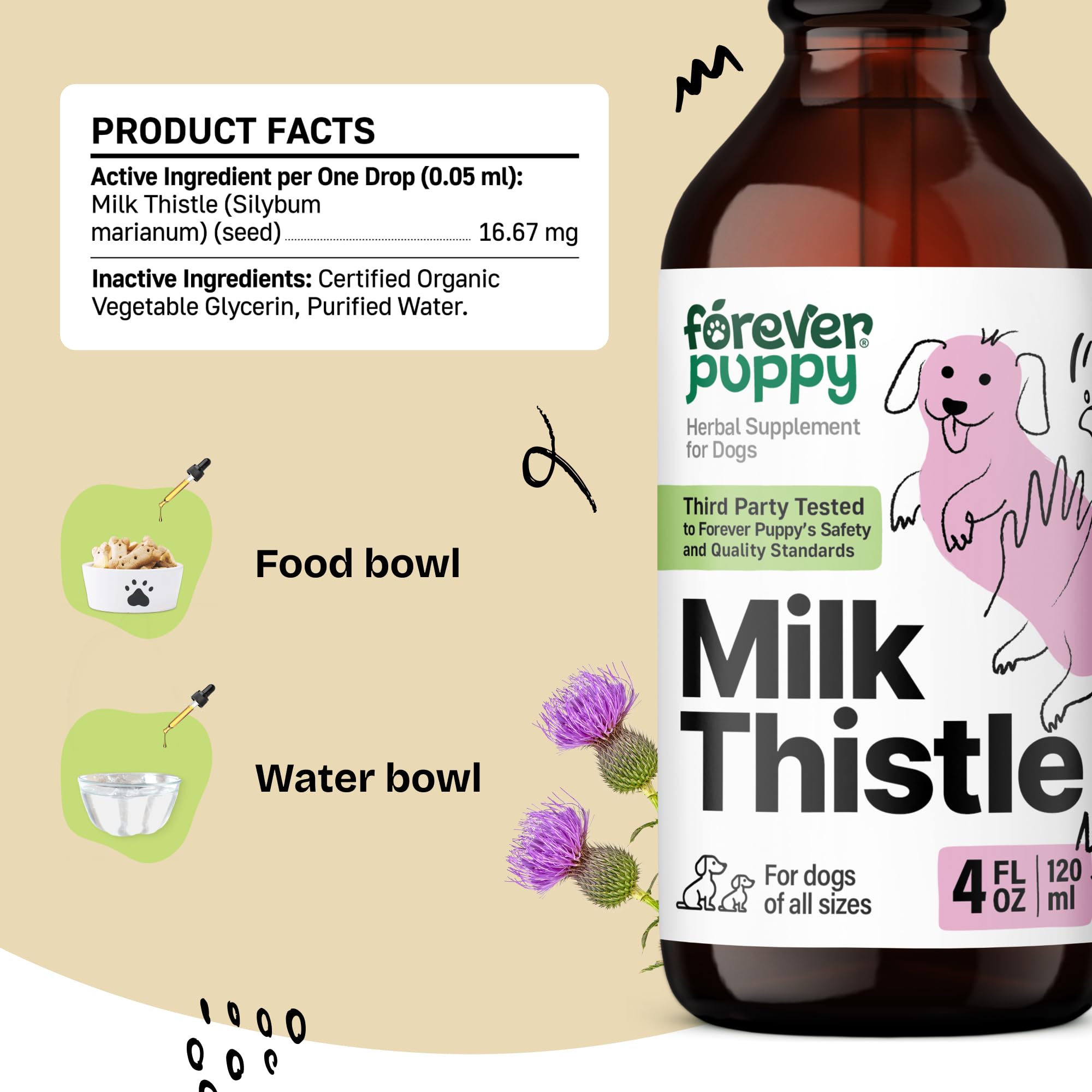 Forever Puppy Milk Thistle Drops added to dog food bowl for a seamless daily routine
