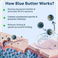 Forticept Blue Butter thyme-aroma closeup highlights calming scent and blue visualization.