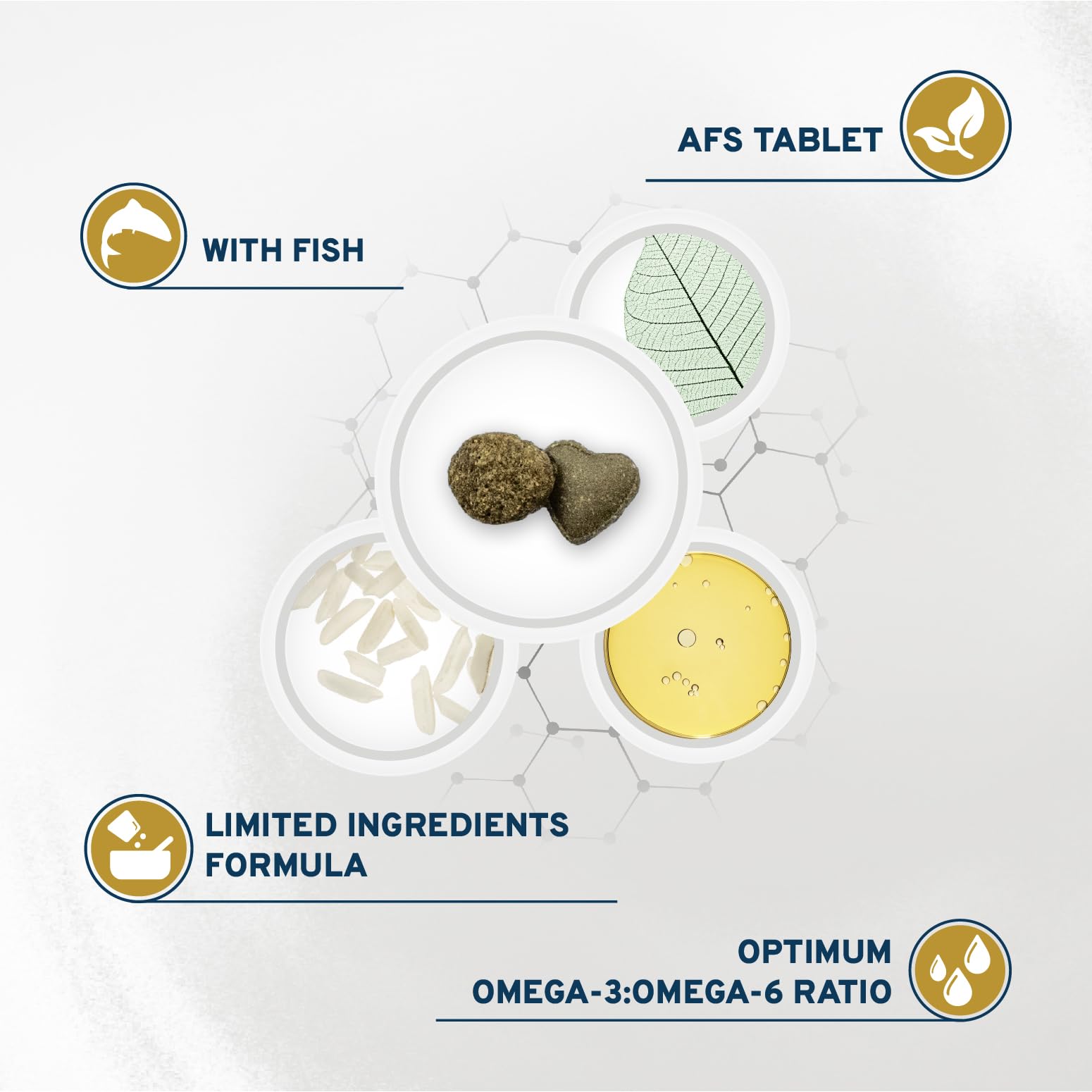 Forza10 cat food non-GMO label underscores clean nutrition