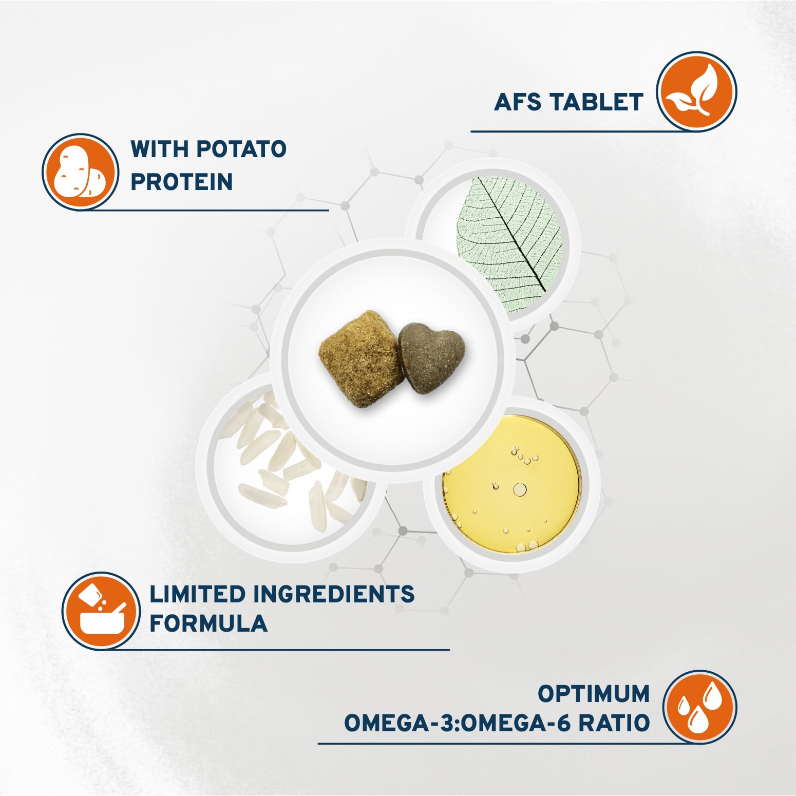 Forza10 made-in-Italy packaging emphasizing trusted Italian nutrition.
