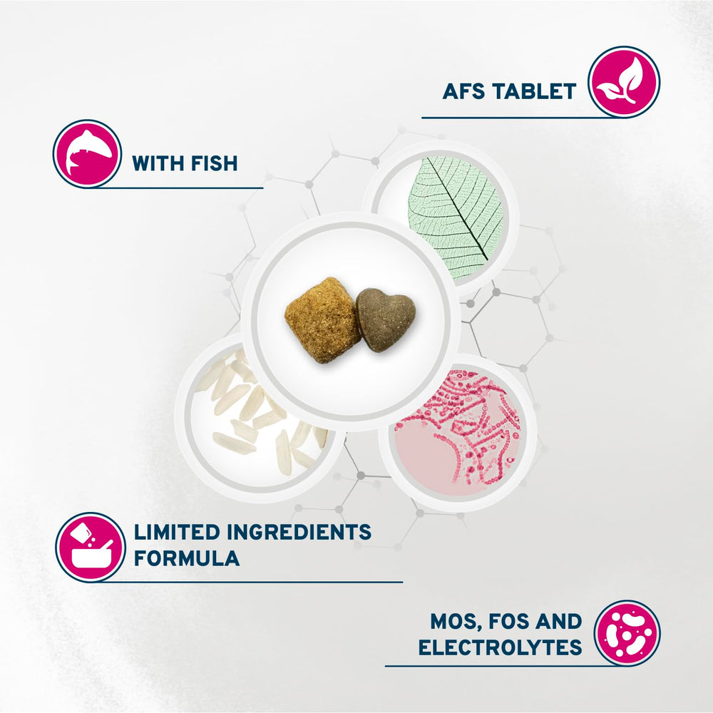 Forza10 non-GMO ingredients label indicating clean nutrition.