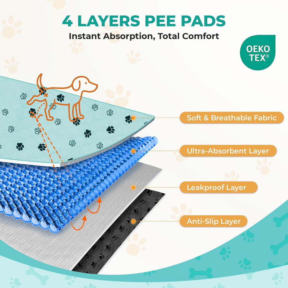 Fostanfly eight lanyards for extra secure anti-slip placement.