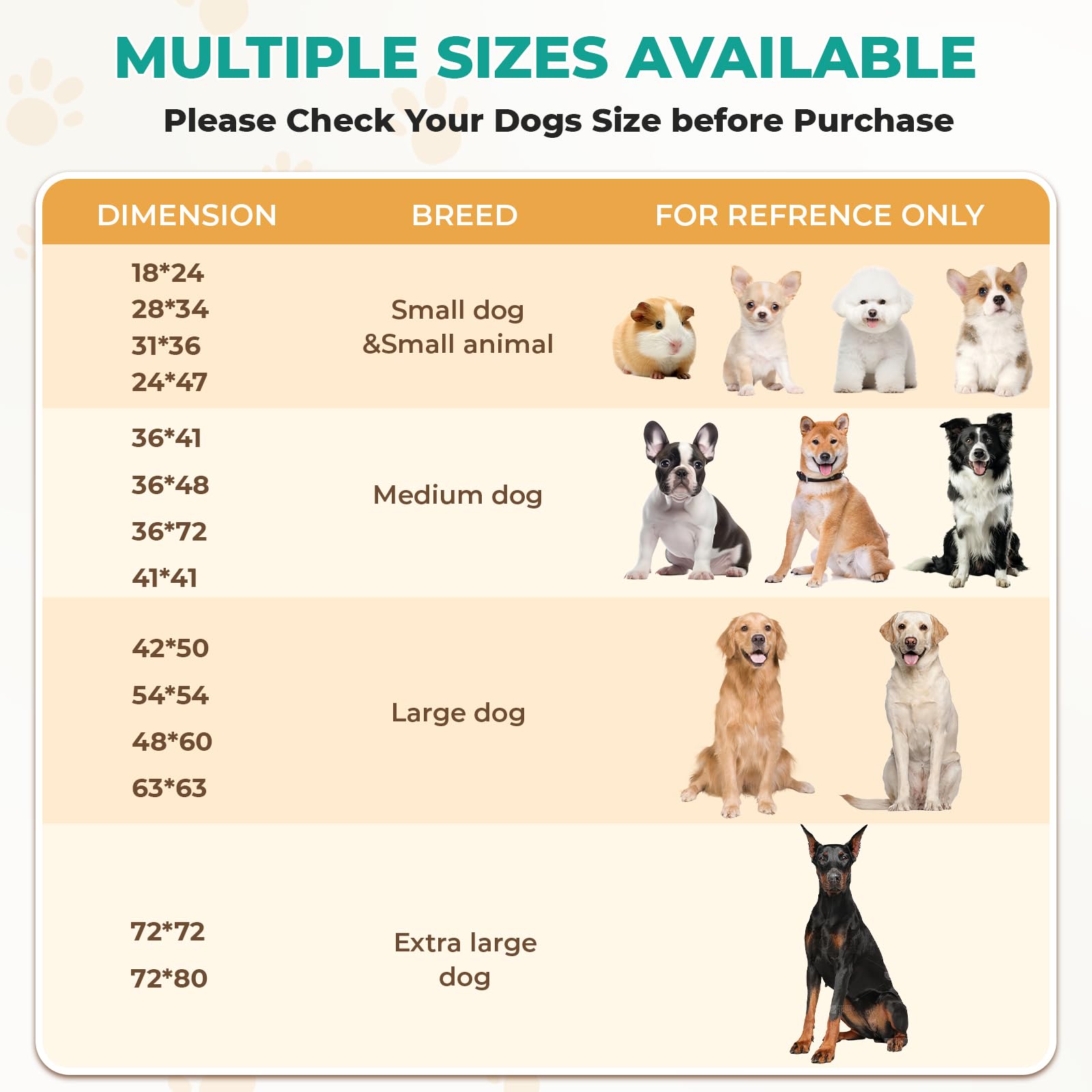 Fostanfly large 31x36 pad suitable for dogs and cats.