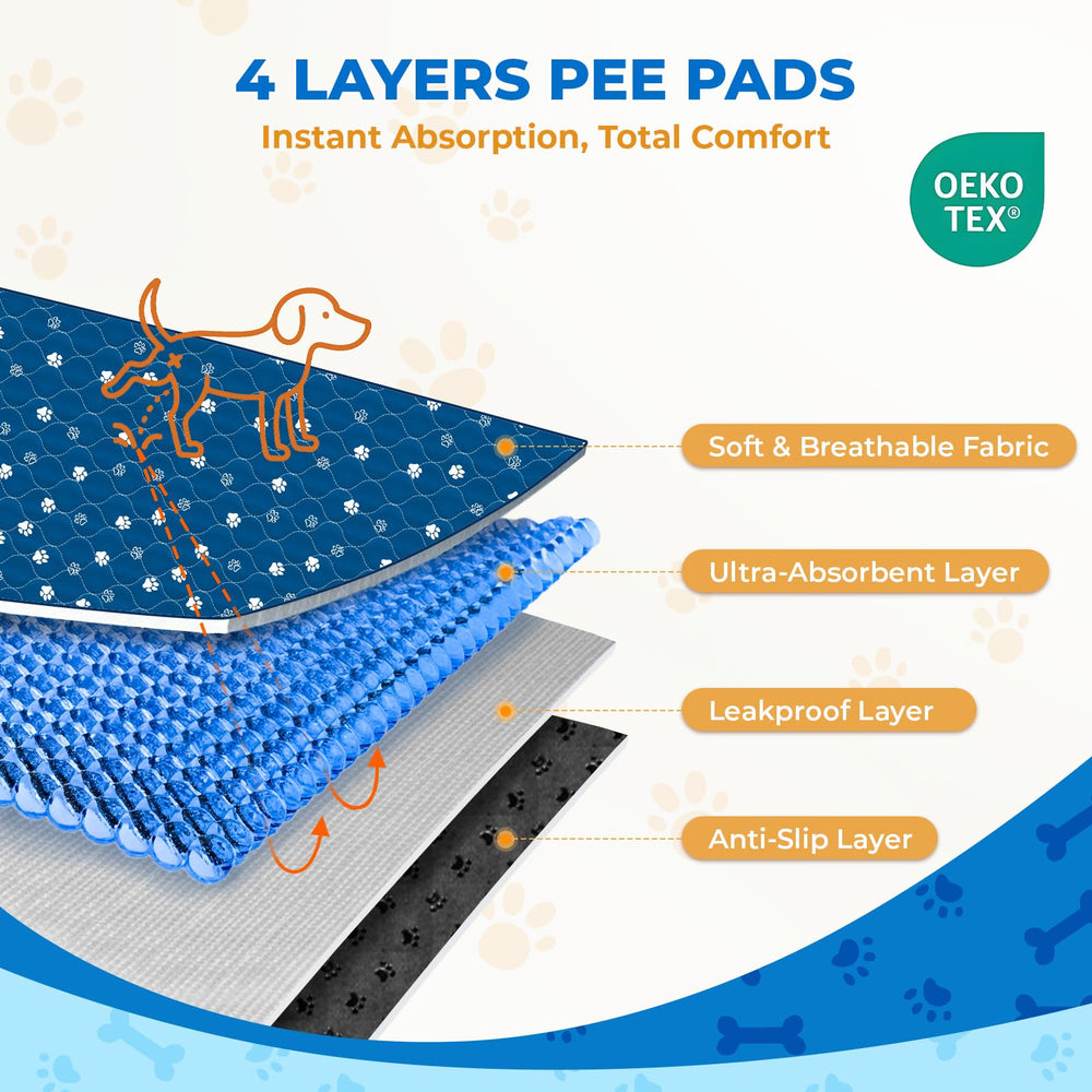 Fostanfly washable pee pad large 36x48 dog-on-pad scene communicates cozy spot for pets.