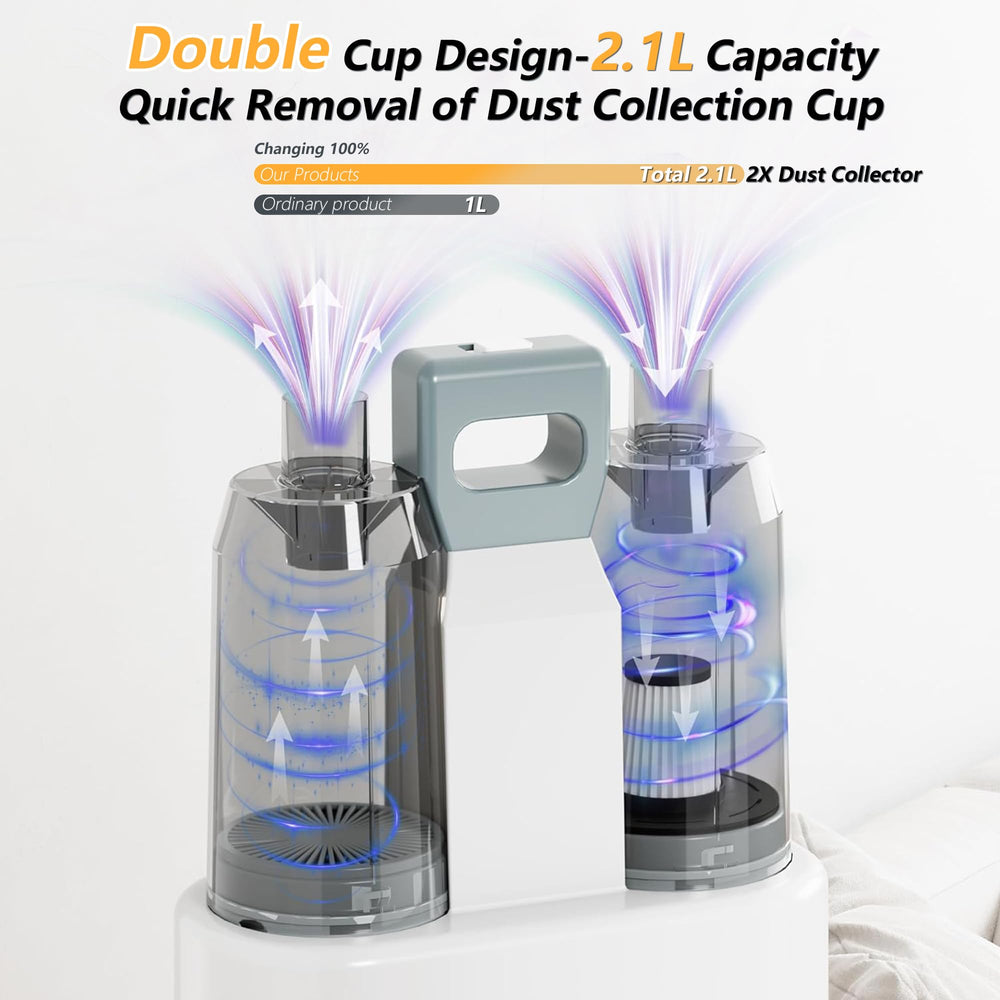 FOTING dual dust cups show easy-empty design for long sessions