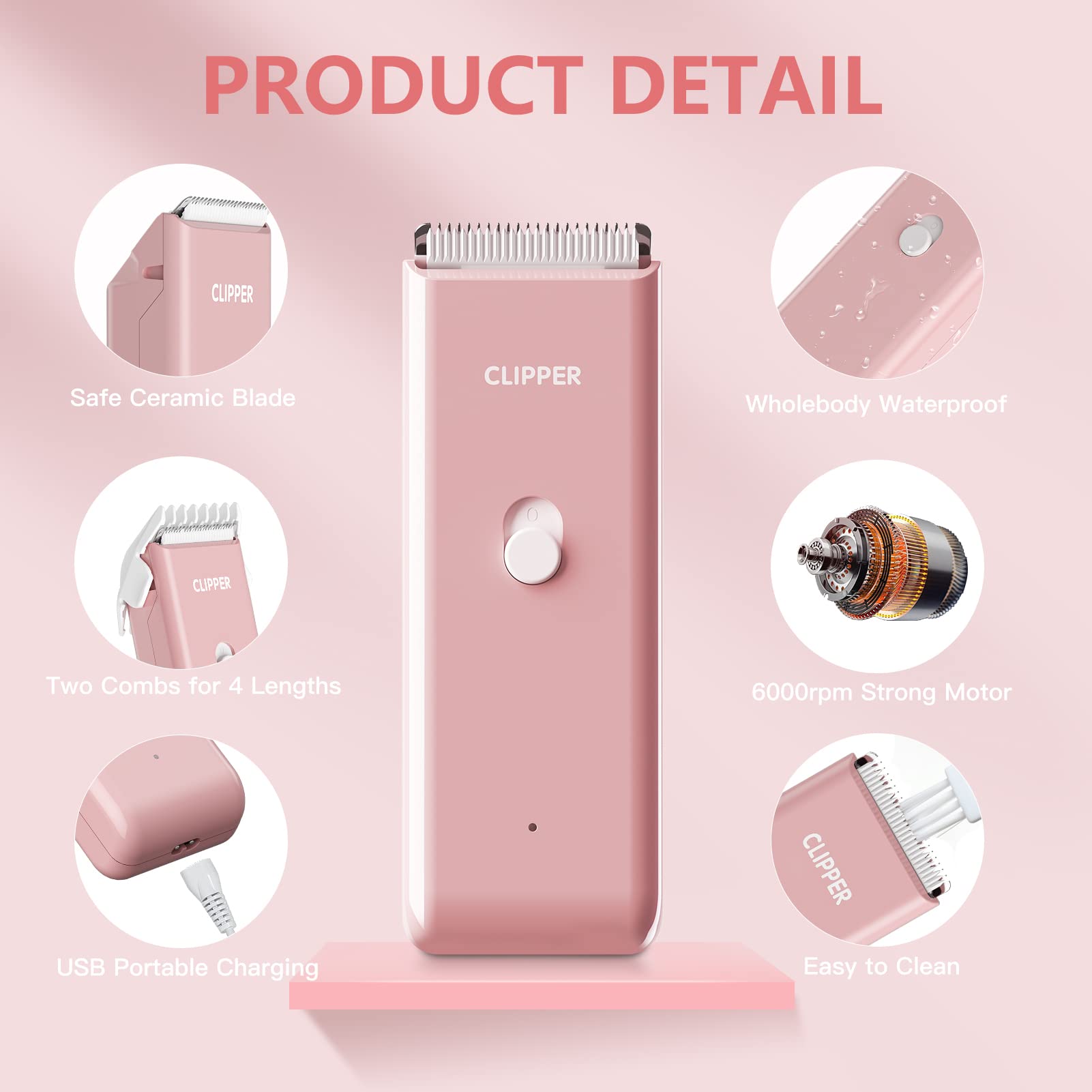 Founouly grooming kit packaging showing clippers, charger, brushes, and combs for at-home grooming.