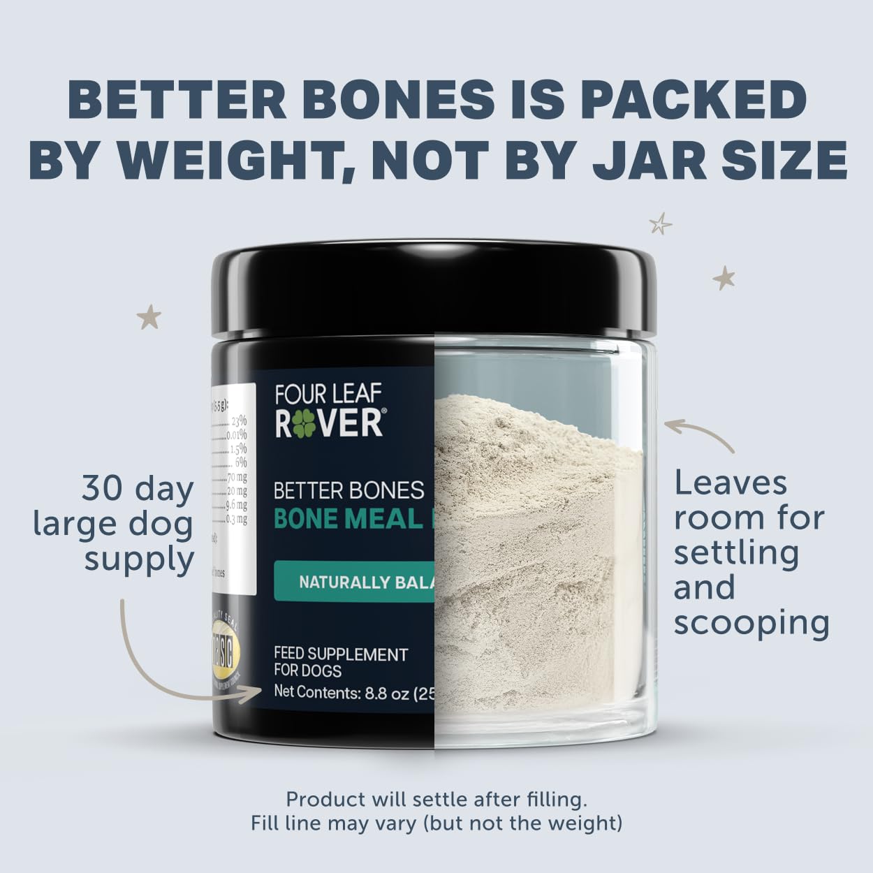 Four Leaf Rover Better Bones mixed into dog meal for convenient nutrition.